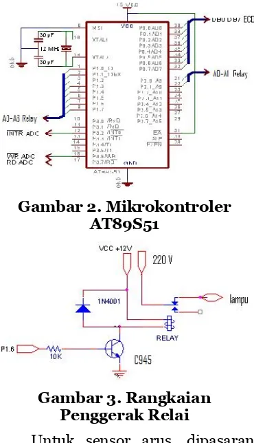 Gambar 2. MikrokontrolerAT89S51
