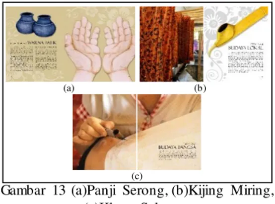 Gambar  12  (a)Panji  Serong, (b)Kijing  Miring,  (c)Klopo Sekantet, (d)Slimun,  (e)Kolo 