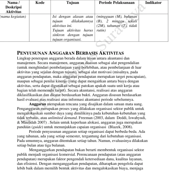 Tabel 2 – Identifikasi Aktivitas 