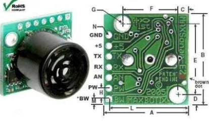 Gambar 1. Maxsonar MB1220 