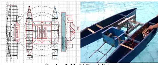 Gambar 1. Model Kapal Catamaran 