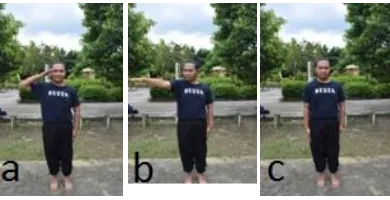 Gambar 6. Gerak hormat penutup (a,b,c dalam hitungan 1,2,3) 