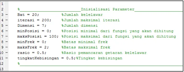 Gambar 9. Inisialisasi Parameter Pada Matlab 