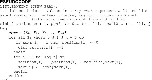 Gambar 2.12 Algoritma PRAM untuk menghitung jarak dari belakang/ akhir end list untuk setiap elemen singly-linked list  