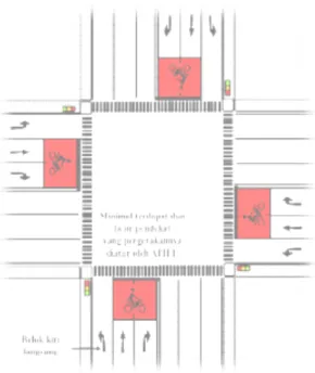Gambar 2.13: Penempatan RHK pada lajur pendekat di persimpangan tanpa belok  kiri langsung dan tanpa pulau jalan (Balai Teknik Lalu Lintas dan Lingkungan 