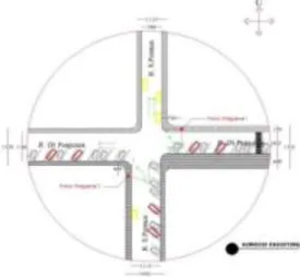 Gambar 4. Kondisi geometric simpang  Sumber : Hasil pengamatan lokasi 2015  Diketahui : 