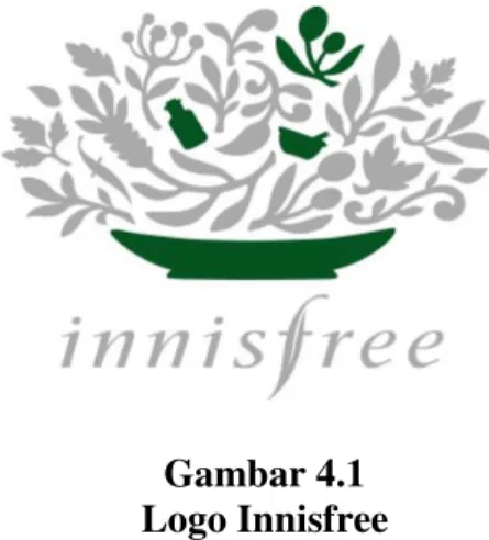 Gambar 4.1   Logo Innisfree 