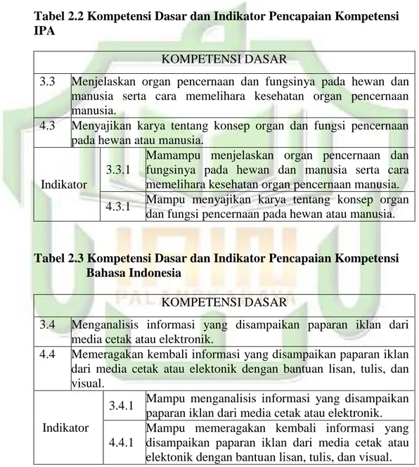 Tabel 2.2 Kompetensi Dasar dan Indikator Pencapaian Kompetensi  IPA 