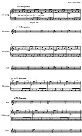Gambar 7. Partitur Silotuang pada permainan musik Gawai 
