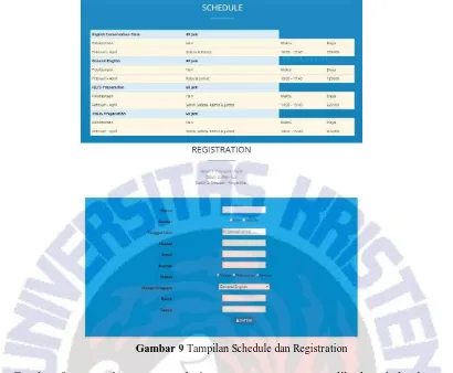 Gambar 9 Tampilan Schedule dan Registration 
