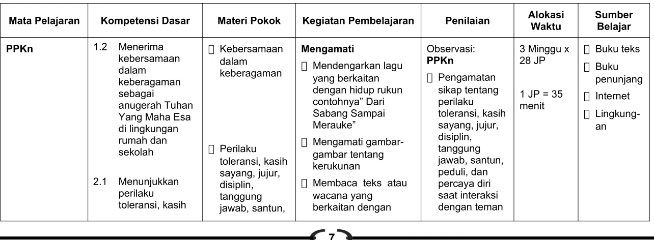 gambar tentang 