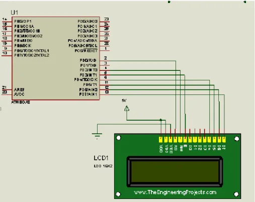 Gambar 3.2 Rangkaian LCD 