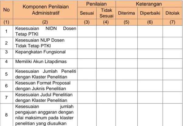Tabel 8.1. Komponen Penilaian/Seleksi Administratif  