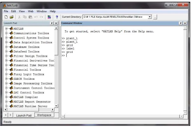 Gambar 2.5 Window Workspace Matlab 6.1 