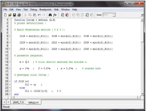 Gambar 2.6 Window Grafik Matlab 6.1 