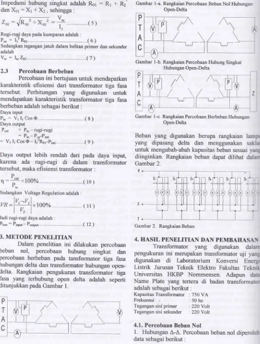 Gambar l-a. Rangkaian Percobaan Beban Nol Hubungan