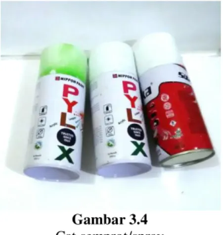 Gambar 3.4  Cat semprot/spray 