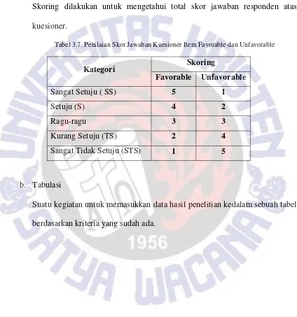 Tabel 3.7. Penilaian Skor Jawaban Kuesioner Item Favorable dan Unfavorable  