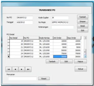 Gambar 8. Form Transaksi CO 