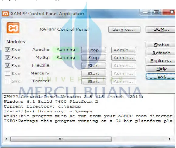 Gambar 2.9. Control Panel XAMPP 