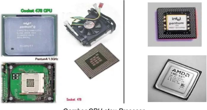 Gambar CPU atau Prosesor