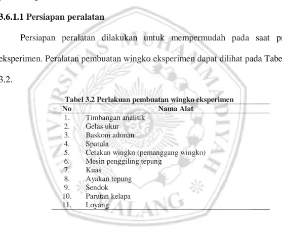 Tabel 3.2 Perlakuan pembuatan wingko eksperimen