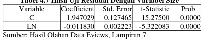 Tabel 4.7 Hasil Uji Residual Dengan Variabel Size 