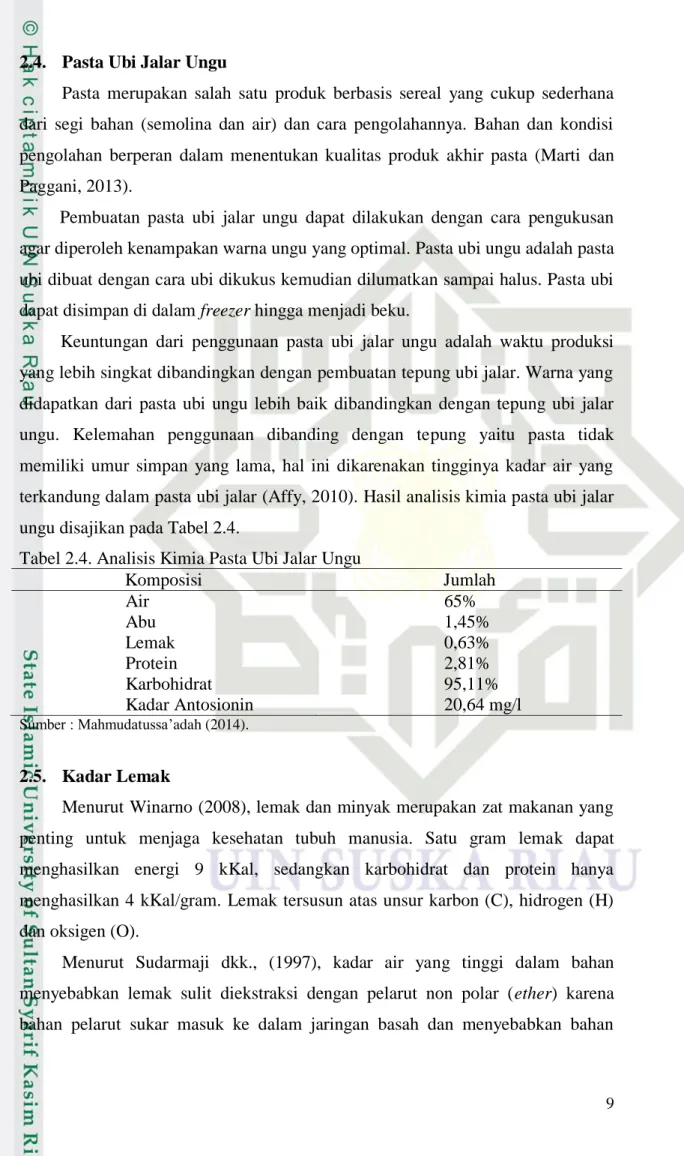 Tabel 2.4. Analisis Kimia Pasta Ubi Jalar Ungu 