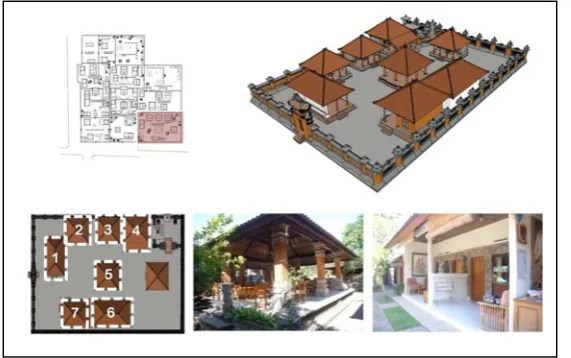 Figure 6. Natah as the orientation of the building on each palebahan 
