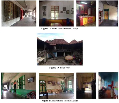 Figure 12. Front House Interior Design  