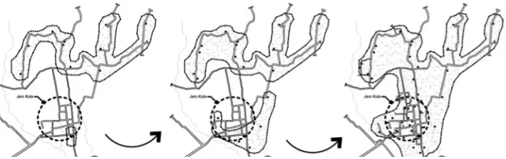 Figure. 4. The scheme of development of custom banjar/pakraman and villages  in Karangasem Kingdom City 