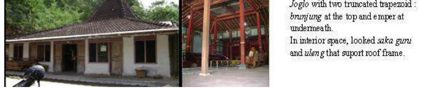 Figure 1. Exterior and interior of Omah Joglo with two truncated trapezoid; Source: Documentation, 2015 