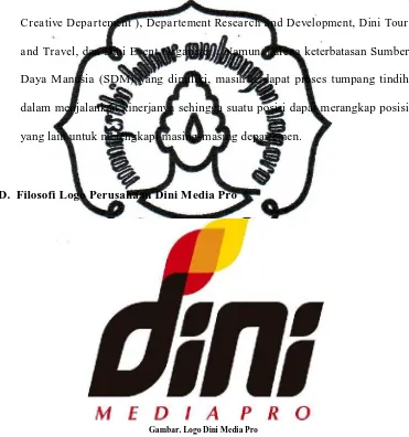 Gambar. Logo Dini Media Pro 