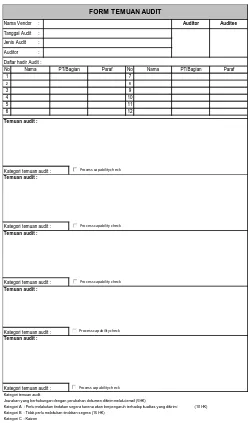 Gambar 7. Form temuan audit 