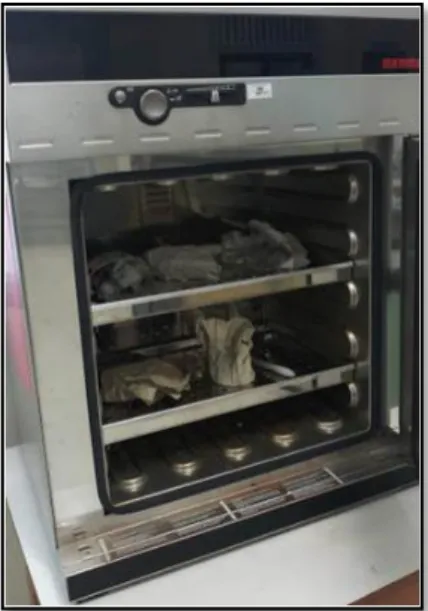Gambar 2. 2 Hot Air Oven 