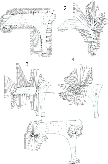 Gambar 10. Urutan penomoran point pada komponen fender pada Alat Ukur 3D Manual(1) no