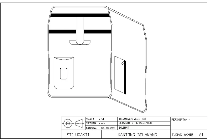 Gambar 11 Prototipe FITBAGS 