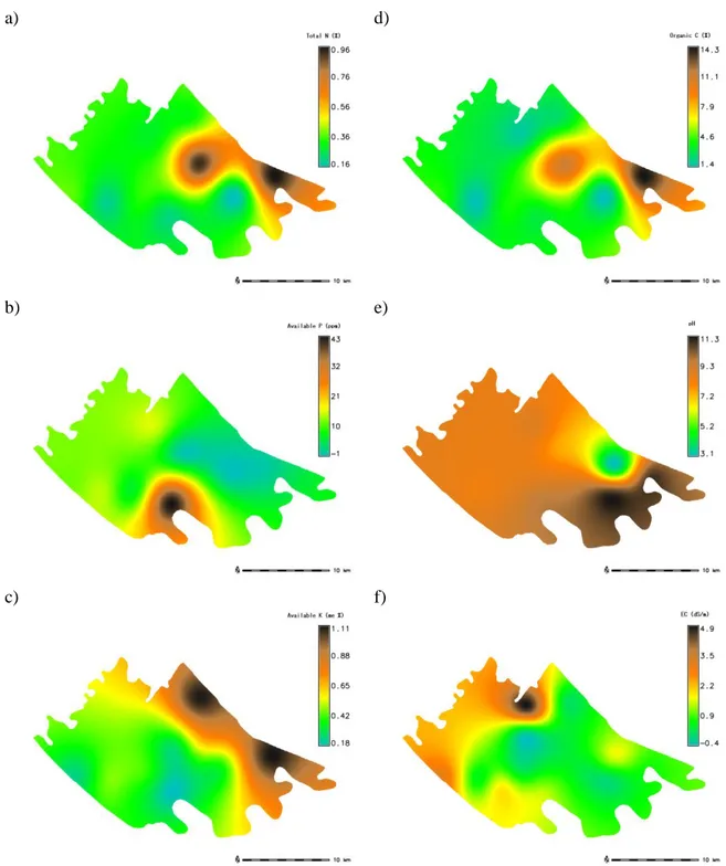 Gambar 2. Sebaran Parameter: a) Total N; b) P tersedia; c) K tersedia; d) C-organik;  e) pH; f) EC pada Distrik Semangga  