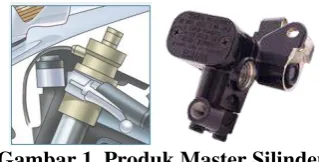 Gambar 1. Produk Master Silinder 