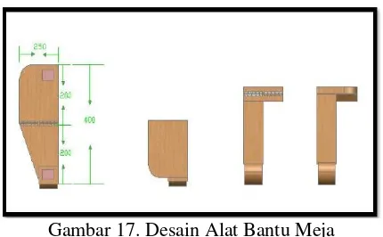 Gambar 17. Desain Alat Bantu Meja 