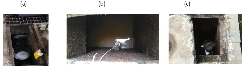 Figure 2  The quantity and quality of gray water sampling from building A (a), quality of black 