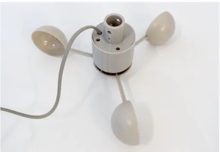 Gambar 2.3 Module Sensor Kecepatan Angin Anemometer. 
