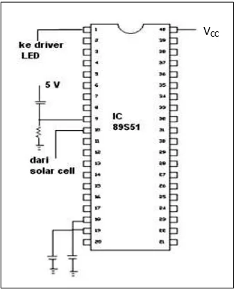 Gambar 3. Rangkaian mikrokontroler 