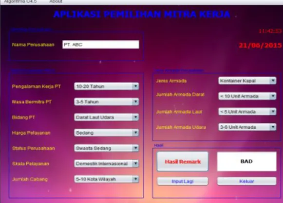 Gambar 6. Uji Coba Profil Bad