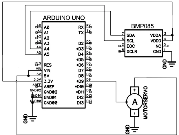Gambar 5. Diagram rangkaian sistem buka-tutup helm otomatis [3] 