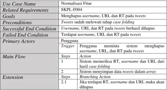 Tabel III.12 Skenario Use Case Normalisasi Fitur  Use Case Name  Normalisasi Fitur 