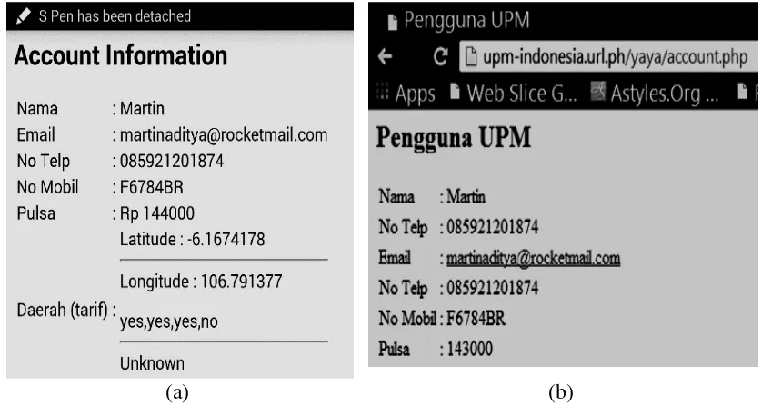 Gambar 3. Tampilan akun pada (a) UPM dan (b) Komputer 