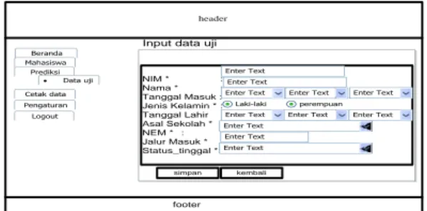 Gambar 9 perancangan form inputan data uji( Foeh, 2014) 