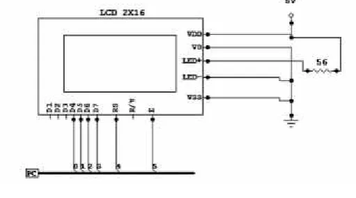 Gambar 7. Rangkaian LCD