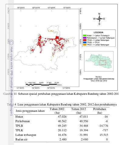 Gambar 11  Sebaran spasial perubahan penggunaan lahan Kabupaten Bandung tahun 2002-2012 